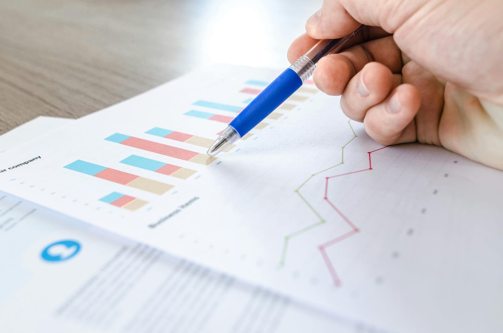 Dashboard do Mirax® Budget para planejamento orçamentário empresarial